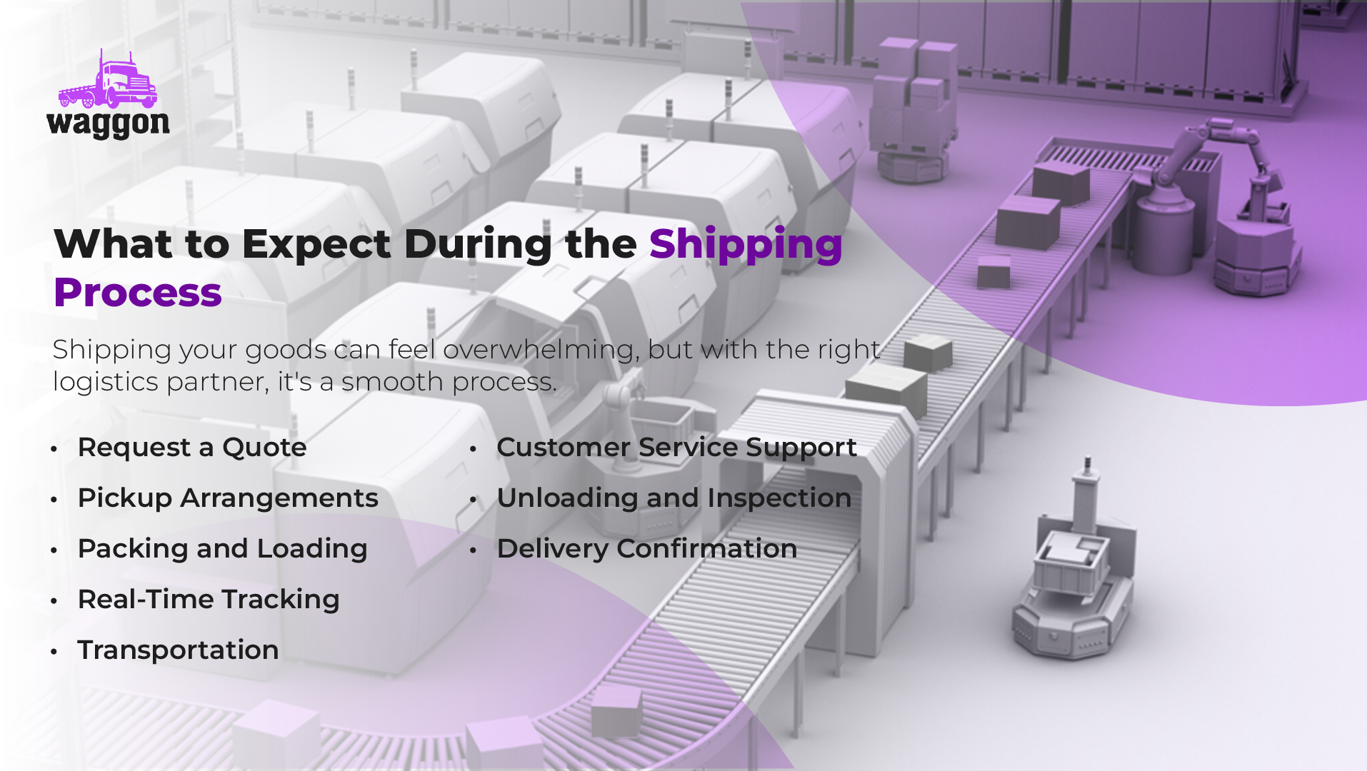 What to Expect During the Shipping Process