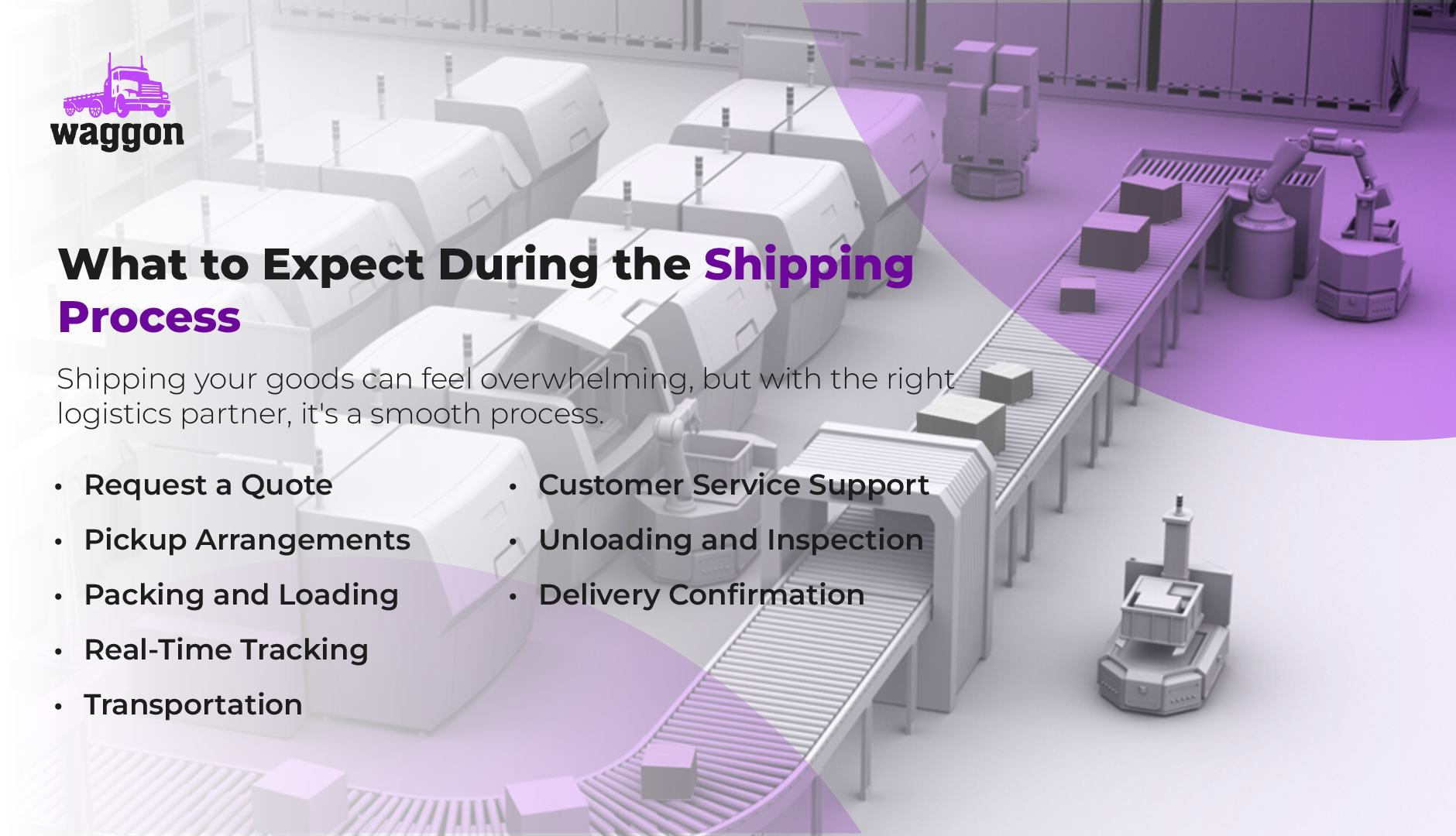 What to Expect During the Shipping Process