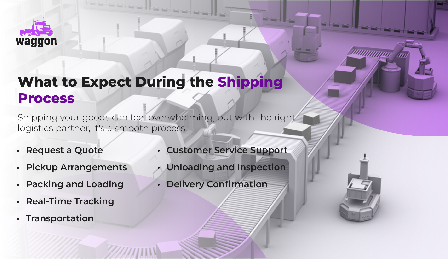 What to Expect During the Shipping Process