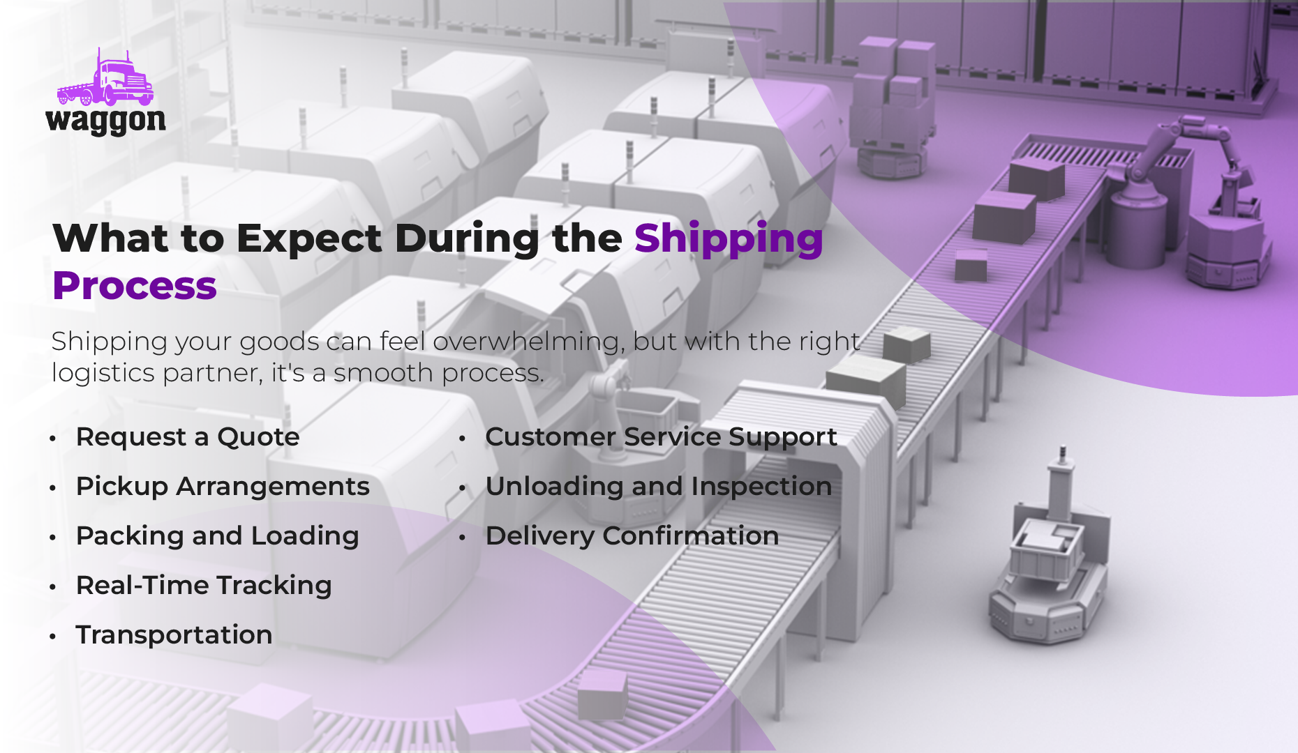 What to Expect During the Shipping Process