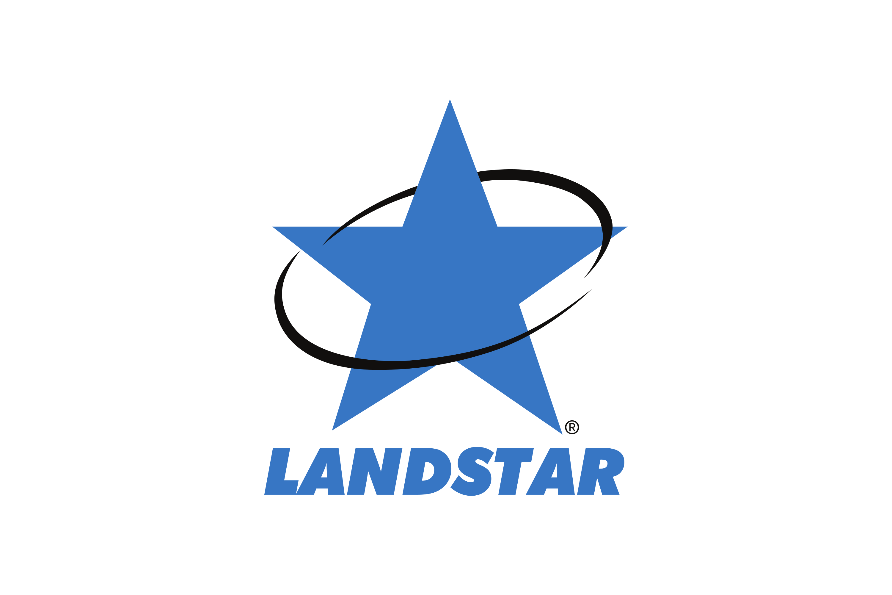 Landstar System Inc.