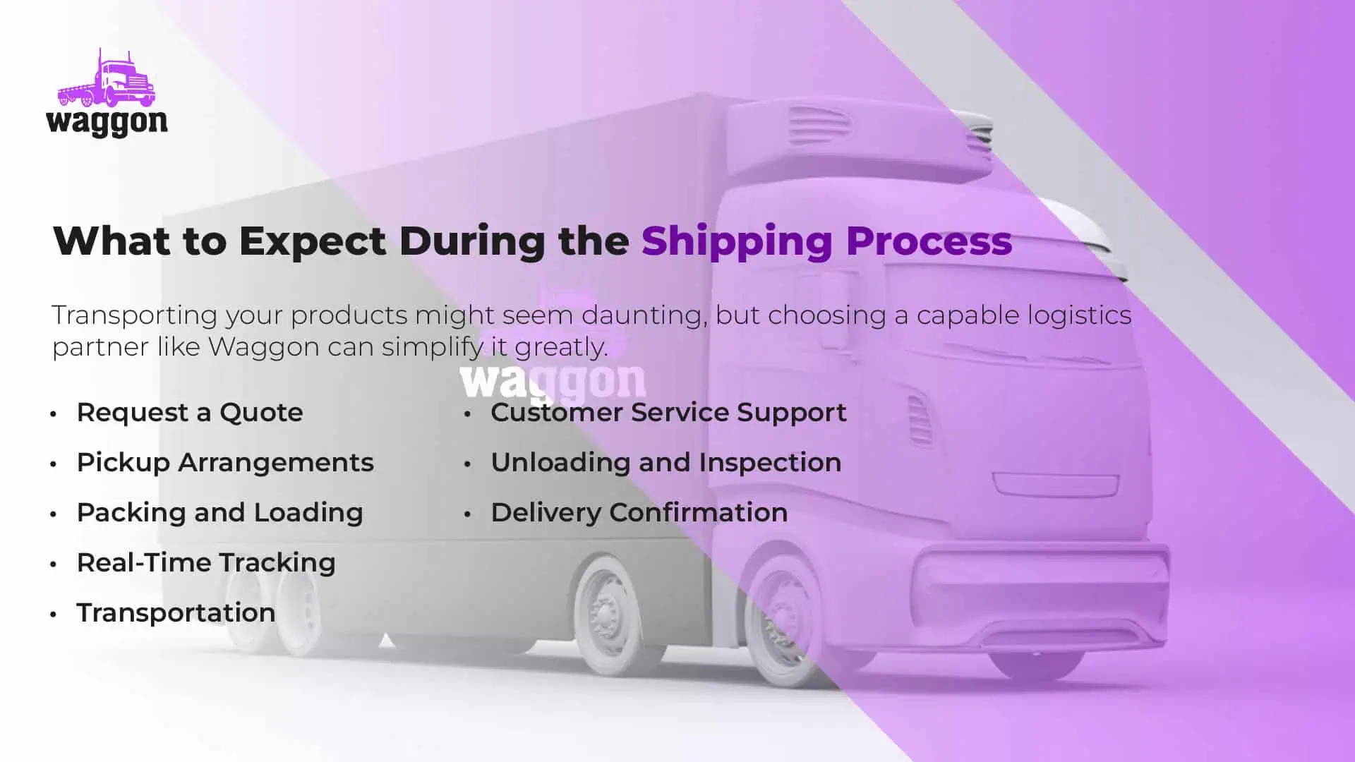 What to Expect During the Shipping Process