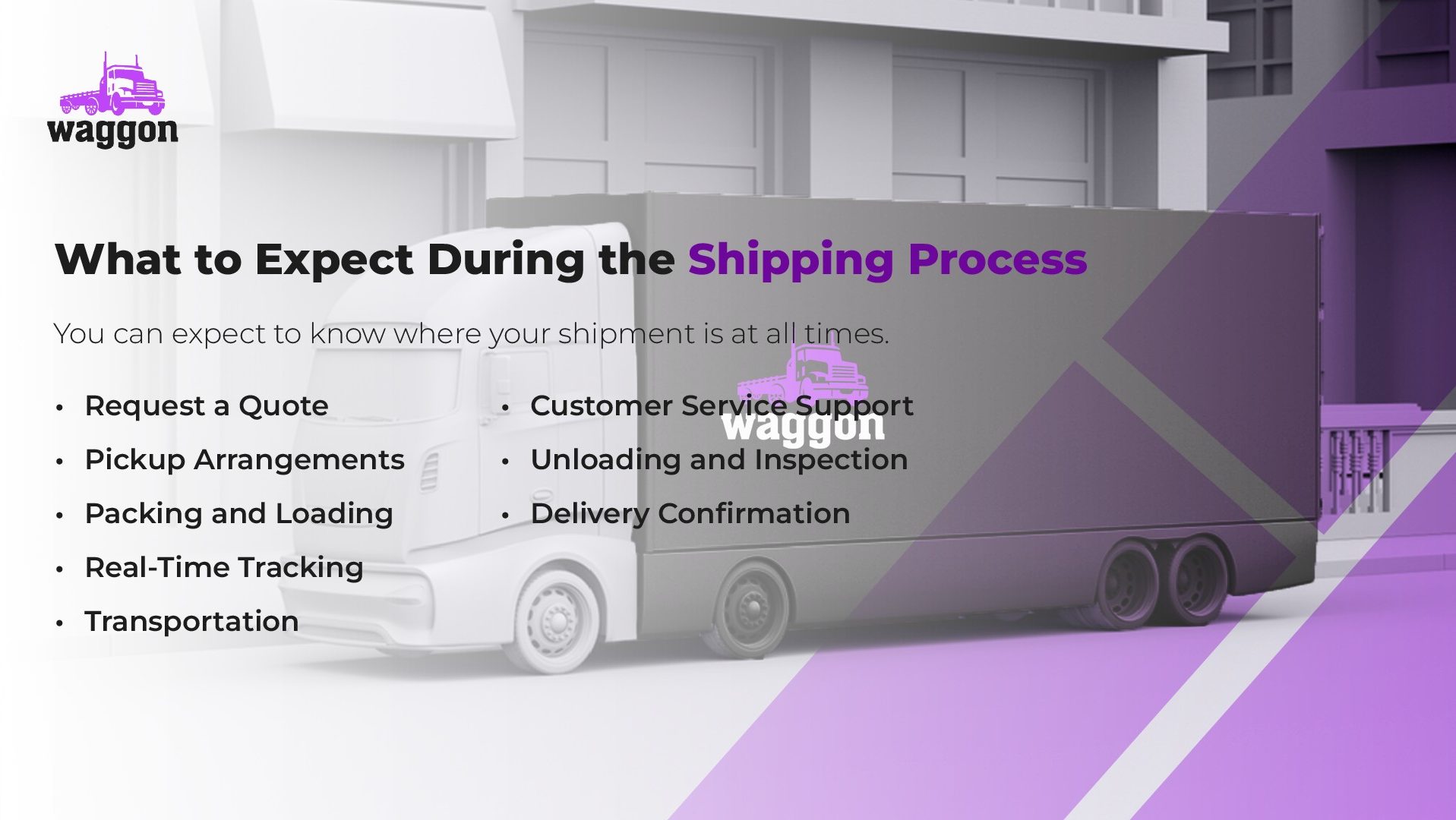 What to Expect During the Shipping Process