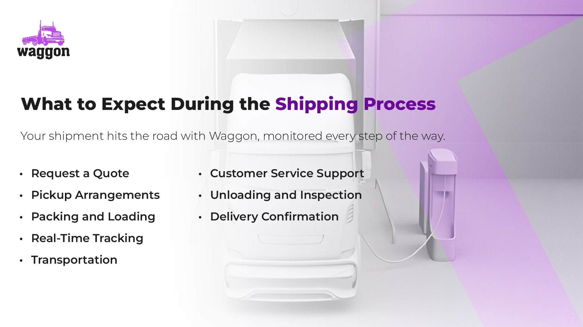 What to Expect During the Shipping Process