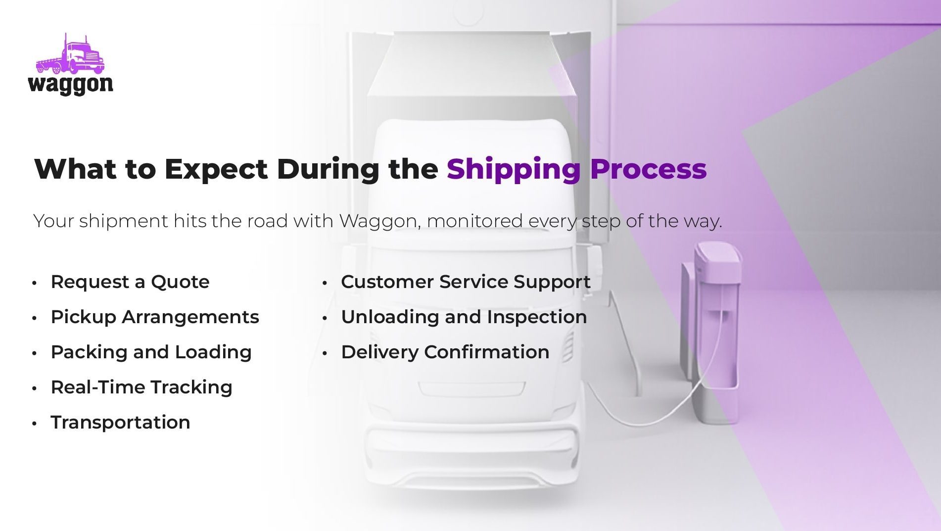 What to Expect During the Shipping Process