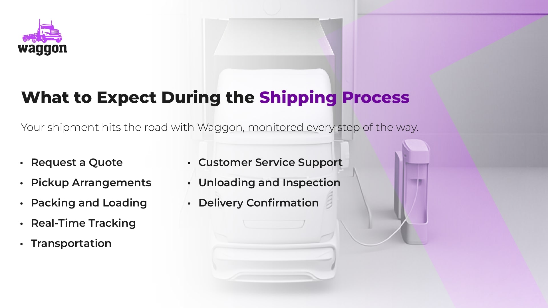 What to Expect During the Shipping Process