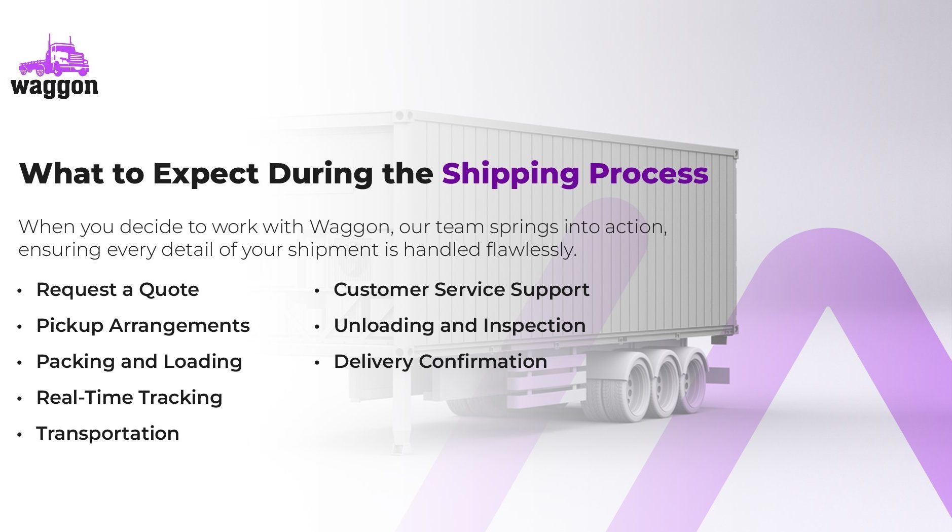 What to Expect During the Shipping Process