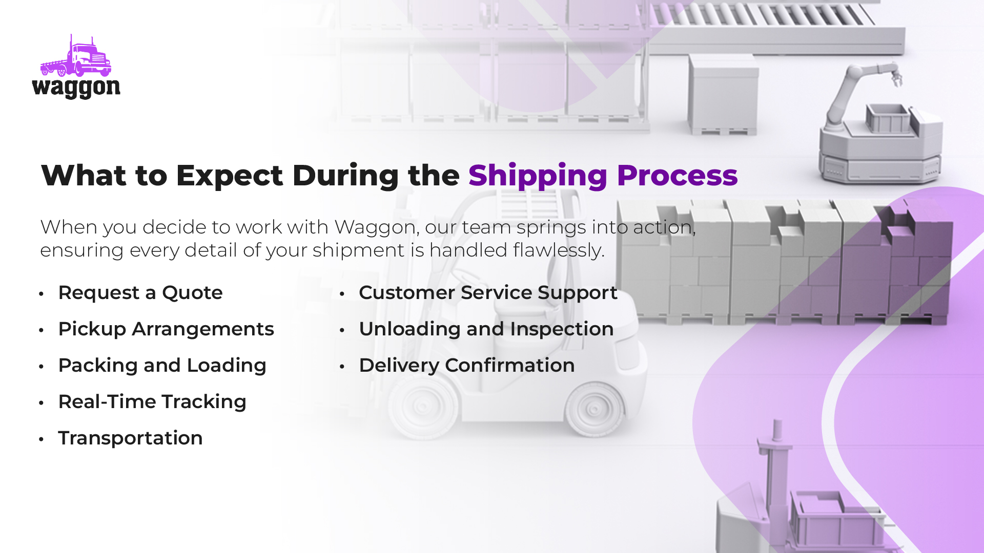 What to Expect During the Shipping Process