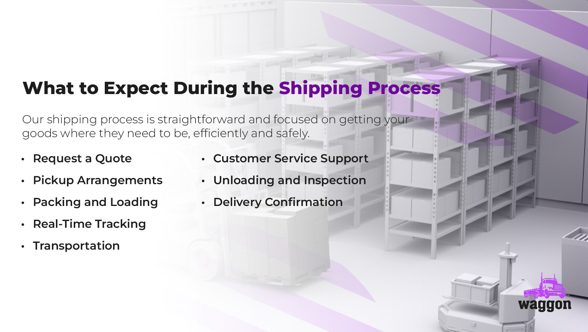 What to Expect During the Shipping Process