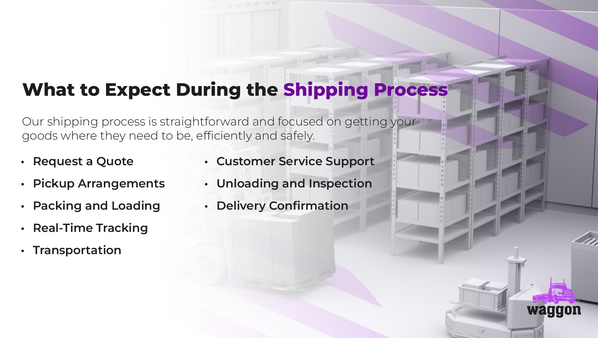 What to Expect During the Shipping Process