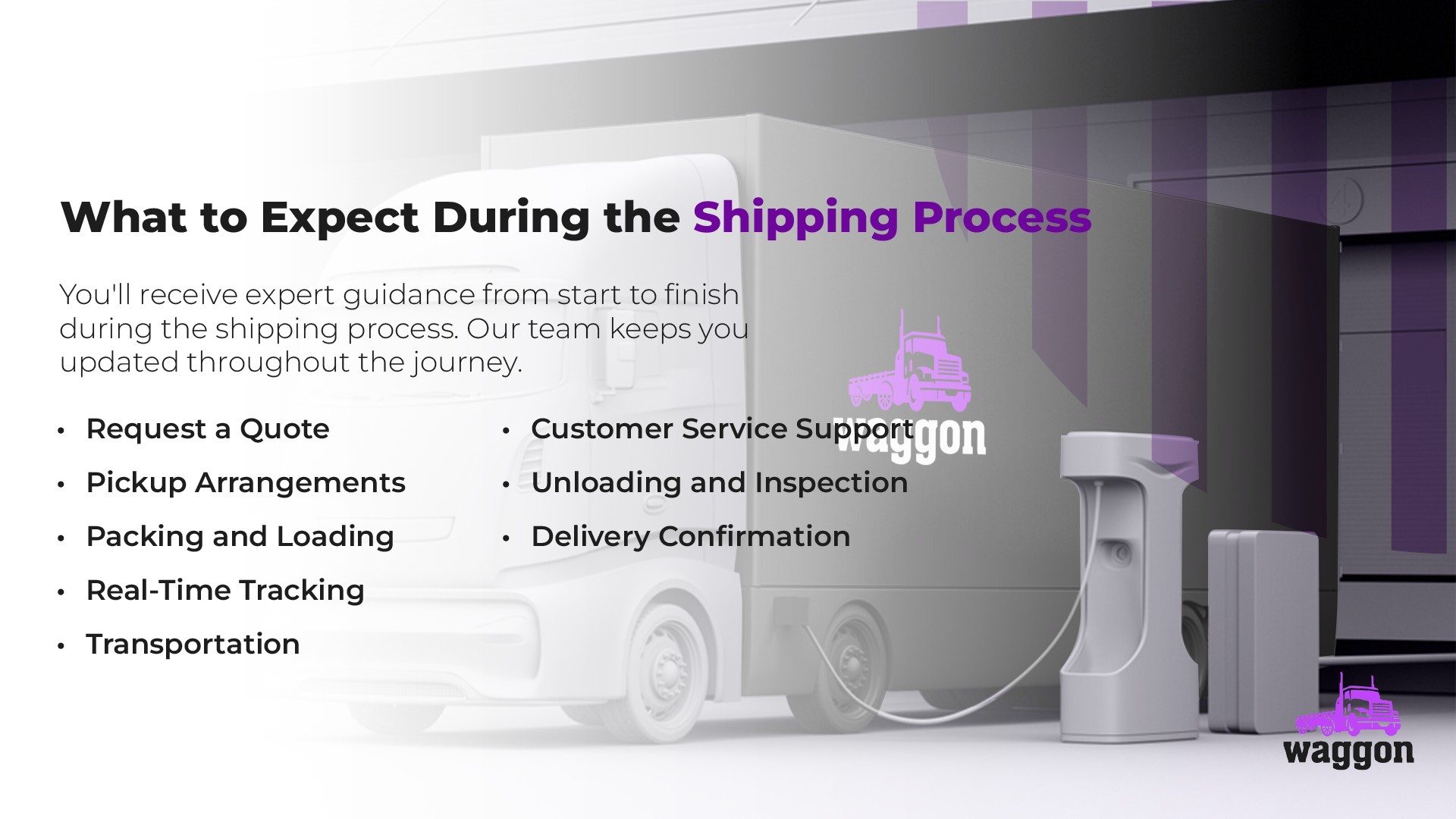 What to Expect During the Shipping Process