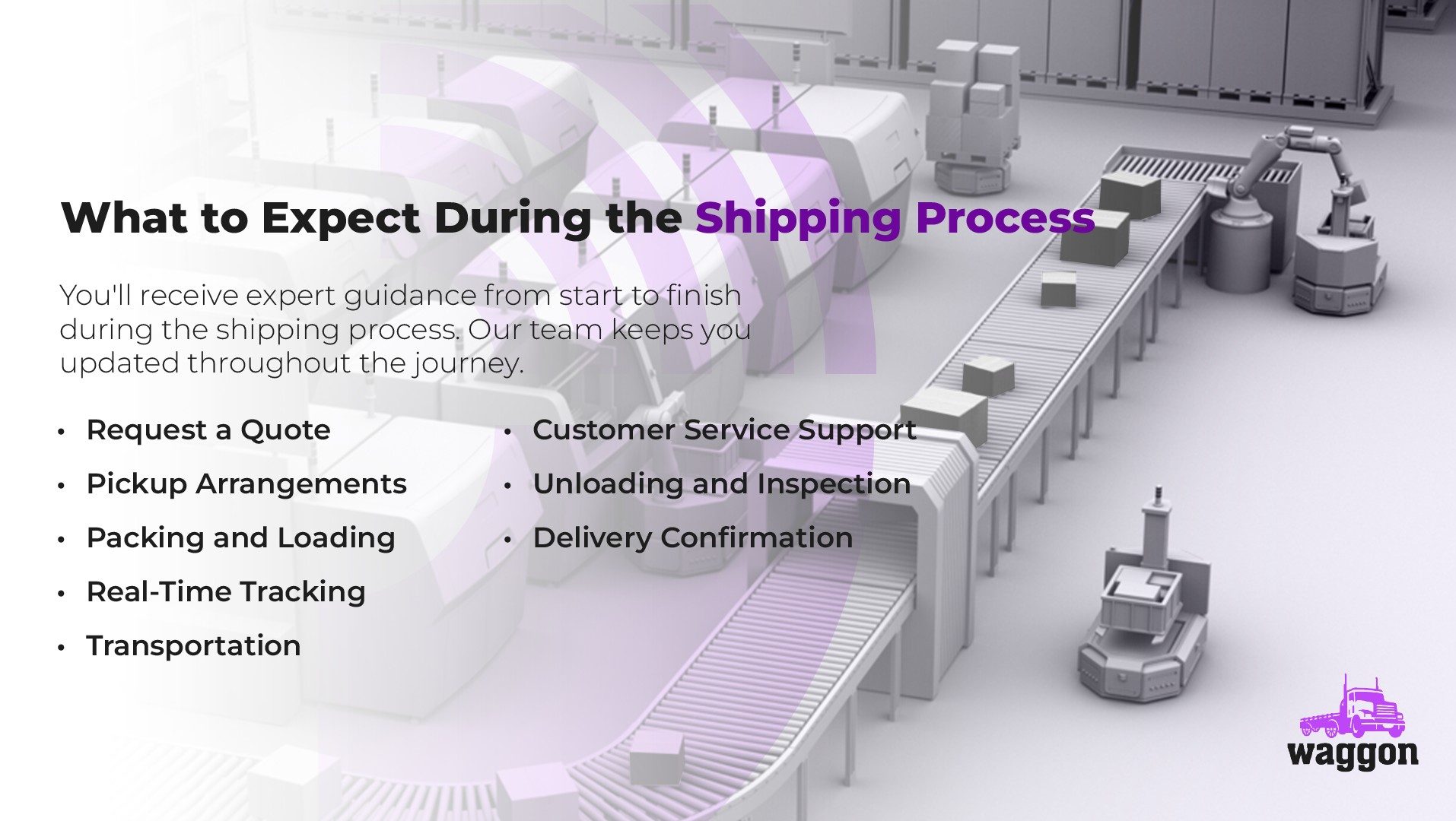 What to Expect During the Shipping Process