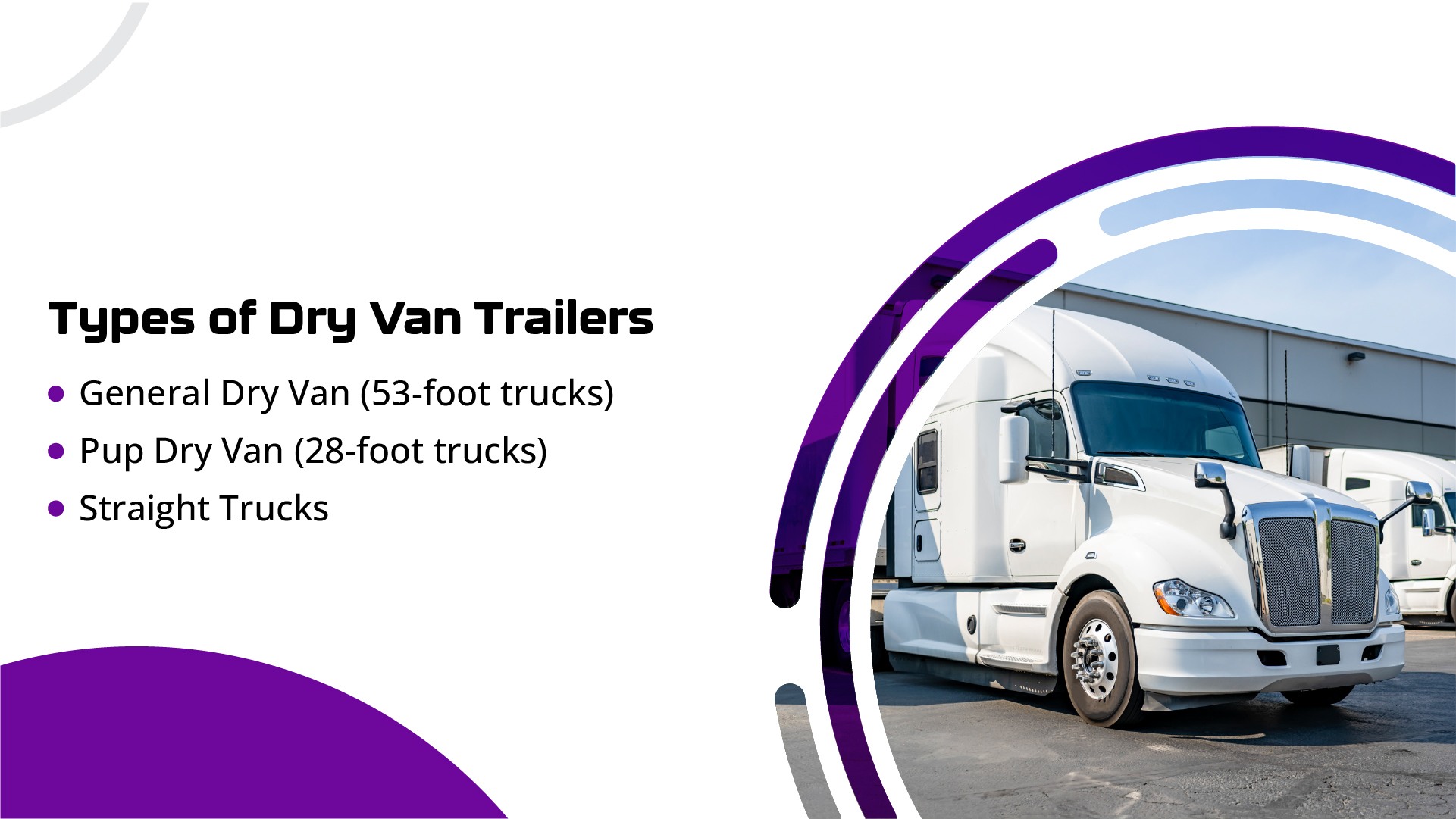 Dry Van Freight Basics: A Beginner's Guide